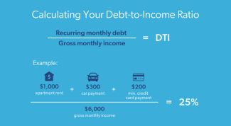 计算你的债务收入比